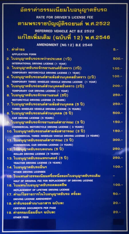 Preise für Führerscheine in Thailand